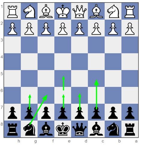 365 chess opening|how to identify chess openings.